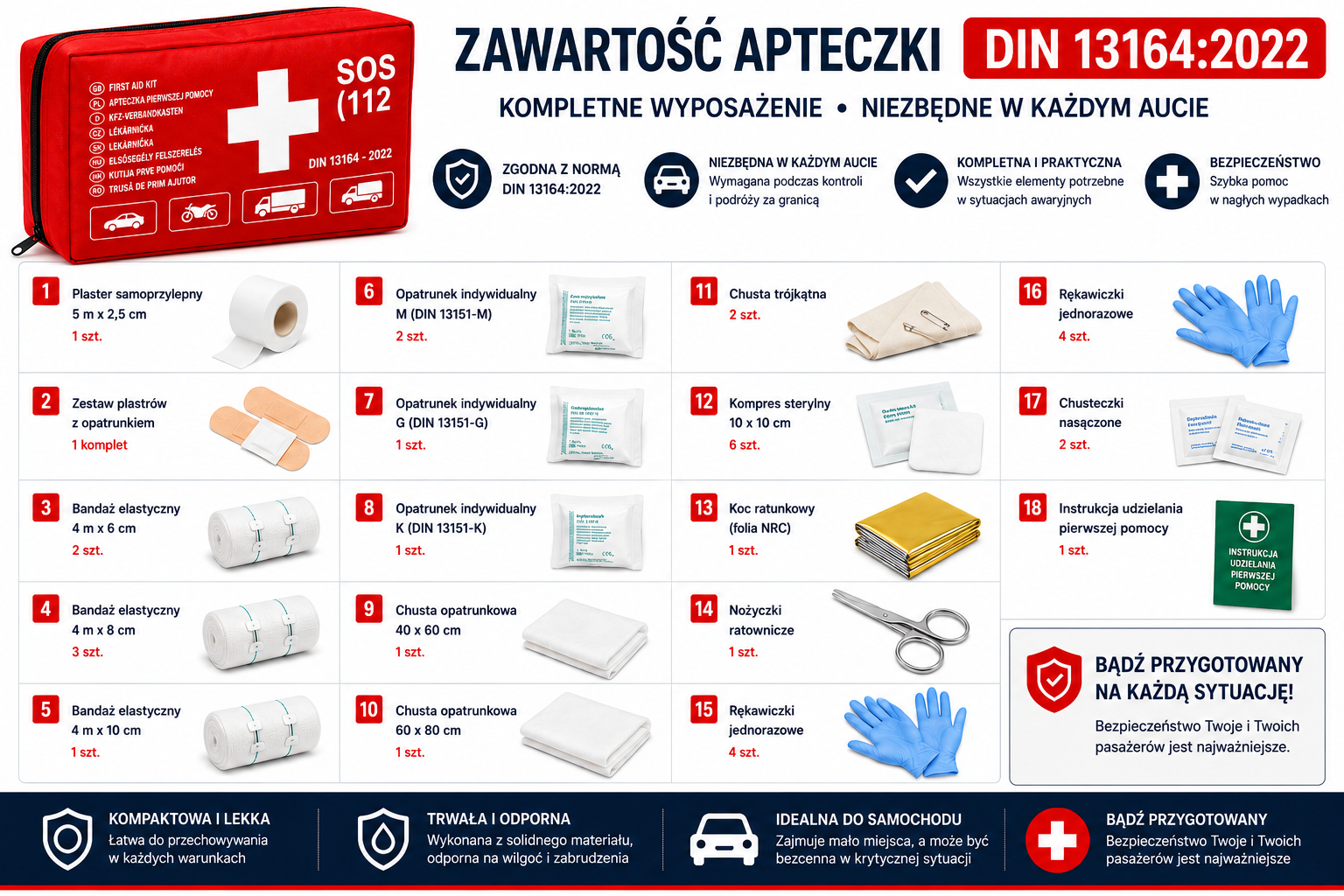 Apteczka pierwszej pomocy z wyposażeniem DIN 13164 - obrazek 4