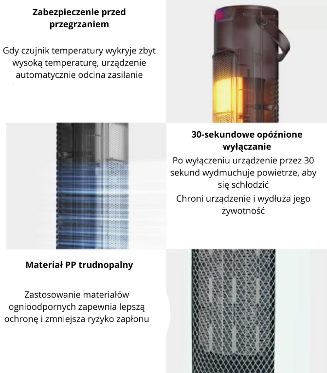 TERMOWENTYLATOR GRZEJNIK KOLUMNOWY FARELKA 1500W MOCNY NA PILOT - obrazek 5
